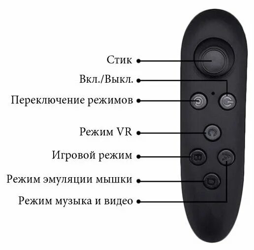 Vr shinecon пульт. Как подключить пульт к виртуальным очкам. Пульт bluetooth для 3d vr box. Контроллеры для vr очков. Как подключить пульт к виртуальным очкам.