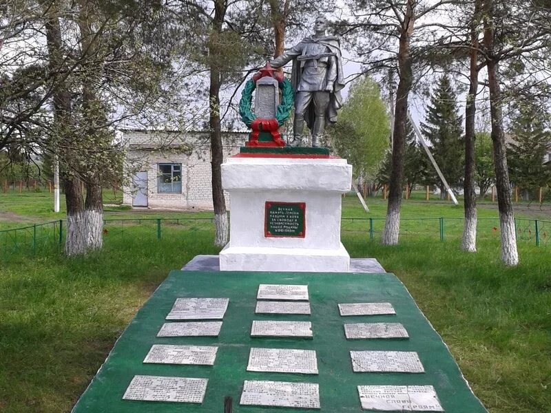 Курская братская могила. Соколье. Соколье курская область тимский. Тим курская область, с. Соколье курская область тимский.