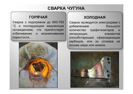 Холодная сварка чугуна