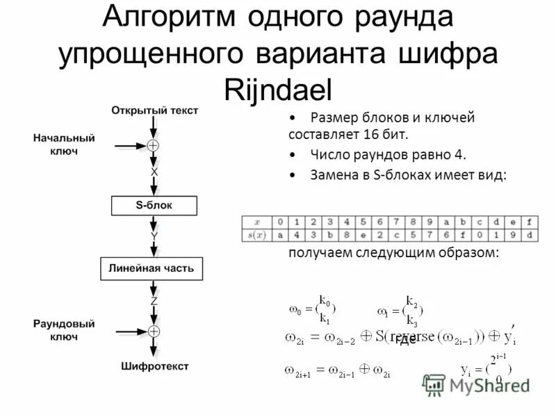 Алгоритмика 1 класс программа. Алгоритмика 1 класс программа
