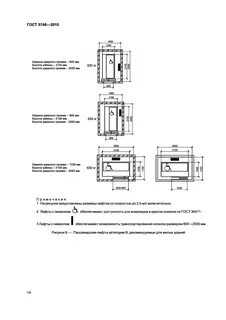 Лифты основные параметры и размеры