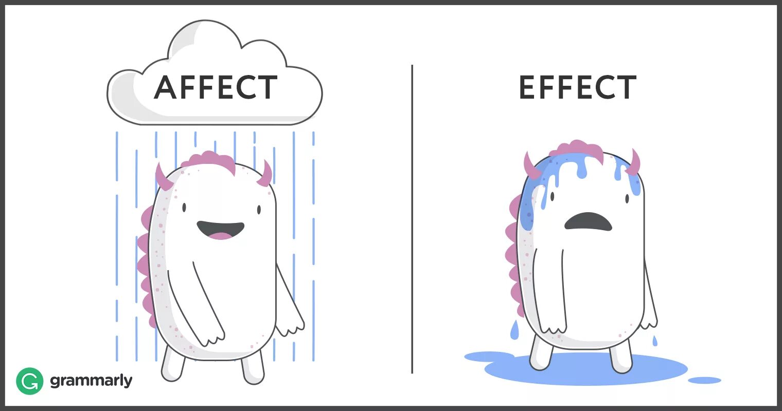 Effects effects разница. Affect. Affect or Effect. Affect vs Effect. Affect on или affect smth.