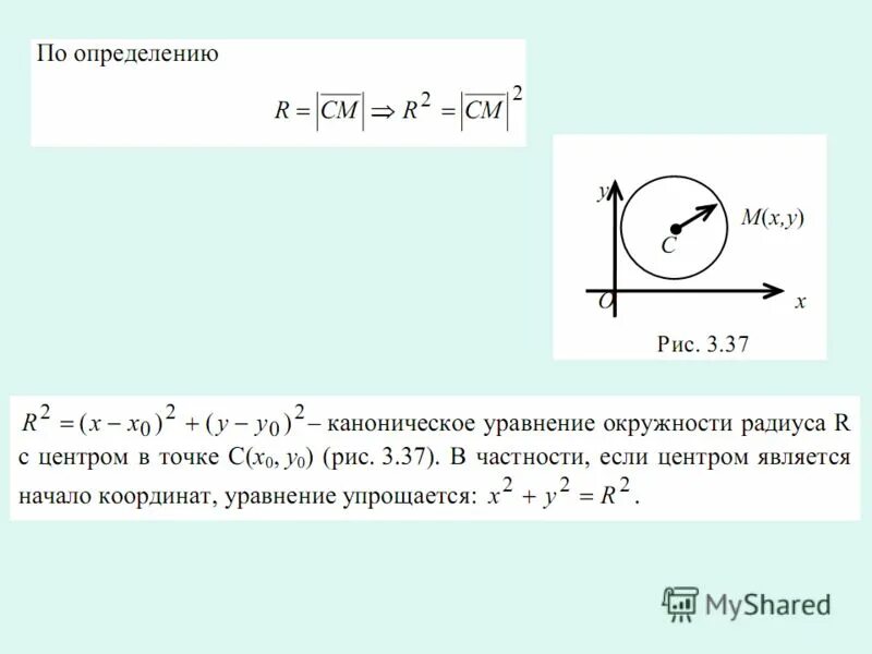 Найдите уравнение окружности являющейся образом окружности. Каноническое уравнение окружности. Каноническое уравнение ок. Вывод канонического уравнения окружности. Уравнение окружности формула.