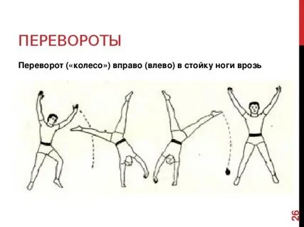 Как сделать колесо легкая
