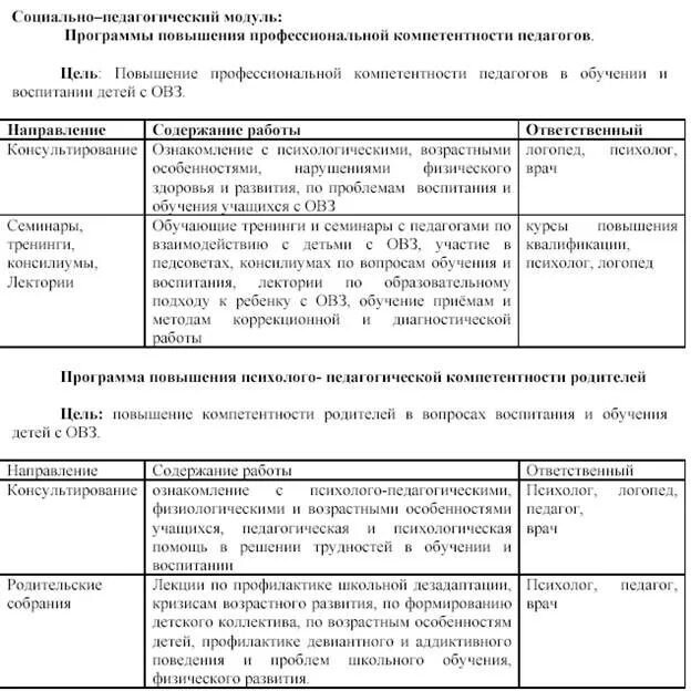 Планы индивидуального развития и жизнеустройства. Планы индивидуального развития и жизнеустройства