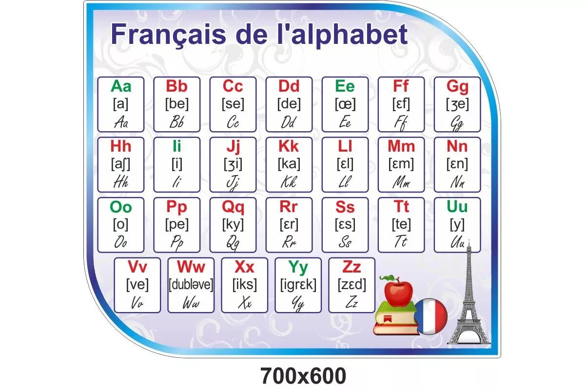 Распечатать английскую транскрипцию. Французский алфавит прописные буквы с произношением. Французский алфавит с транскрипцией. Английский алфавит с транскрипцией. Английский алфавит таблица.