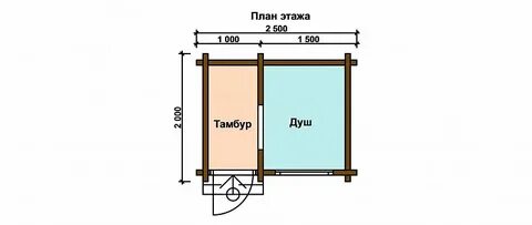 Размеры душа из профильной трубы