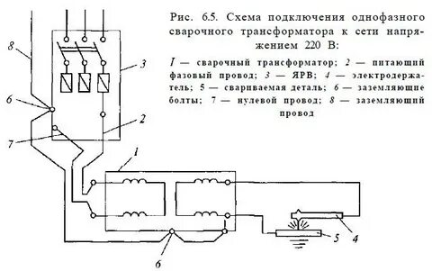 Схема подключения аппарата