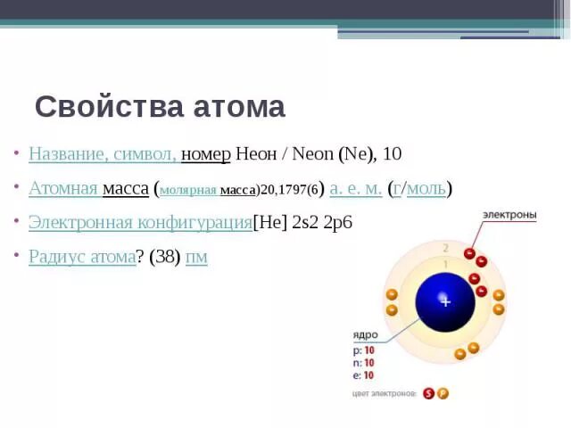 Состав строение и свойства неон. Химическая характеристика неона. Свойства атома. Состав атома неона физика.