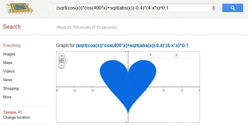 Sqrt x 4 0. Sqrt(ABS(X)). Sqrt(cos(x))*cos(300x)+sqrt(ABS(X))-0.7)*(4-X*X)^0.01sqrt(6-x^2). (Sqrt(cos(x))*cos(200*x)+sqrt(ABS(X))-0.4)*(4-X*X)^0.1. (Sqrt(cos(x))*cos(75x)+sqrt(ABS)(X))-.7).