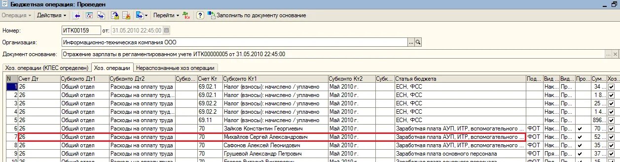 Операции по бюджетному счету. Номер телефона расчетного отдела. Номер телефона расчетной бухгалтерии. Телефоны расчетного отдела. Вид операции и статья.