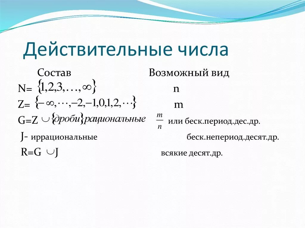Действительные числа примеры. Как обозначают действительные числа. Множество действительных чисел примеры. Действительные числа это кратко и понятно.