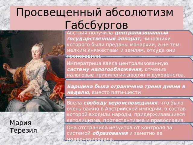 Чтобы решить главную проблему монархии