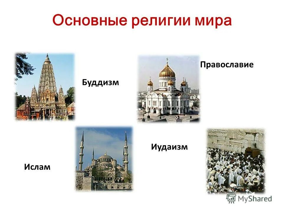4 Основные религии 4 класс. Место религии в россии