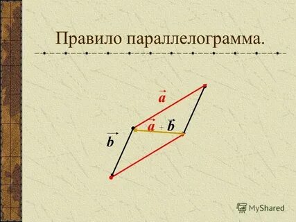 Случайный вектор это