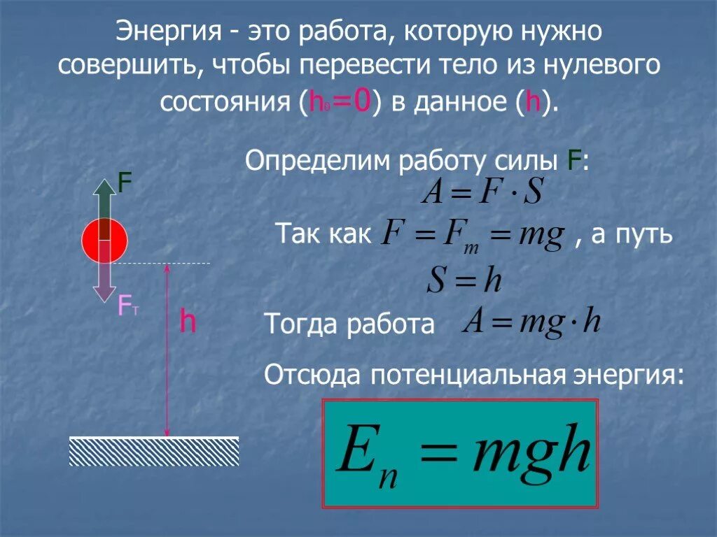 Тема работа мощность энергия. Энергия. Механическая энергия. Сила и энергия в физике. Мощность энергия физика.