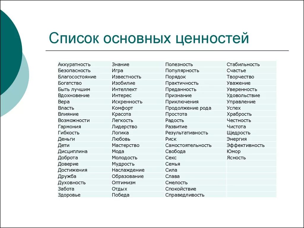 Список ое. Список ценностей человека психология. Список основных жизненных ценностей. Ценности человека список. Список жизненных ценностей человека.