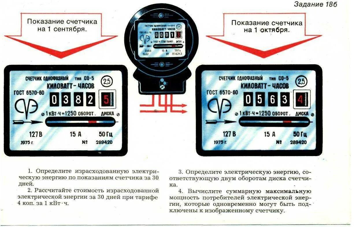 Тек показания. Как считать показания счетчика электроэнергии правильно. как правильно снимать и считать показания счетчика электроэнергии. как снять показания счетчика электроэнергии в квартире. как рассчитывать счетчик электроэнергии.