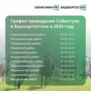 29 апреля какой праздник в башкортостане 2024