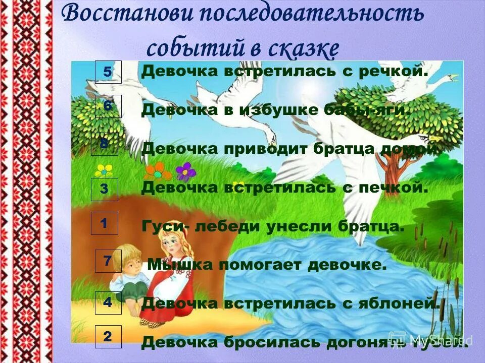 Восстанови последовательность слов. Восстанови последовательность событий в сказке. Гуси-лебеди сказка последовательность событий. Восстановить последовательность событий в сказке. Последовательность сказки гуси лебеди.