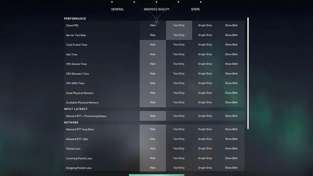 Florescent valorant settings. Valorant прицел. fps valorant на uhd 620. nats settings valorant. fpps chart.
