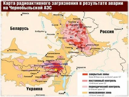Территория через