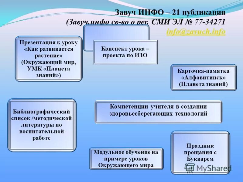 завуч инфо сертификат о публикации. публикации на завуч инфо. завуч публикации. завуч инфо свидетельство о публикации. гаврилова зоя дмитриевна.