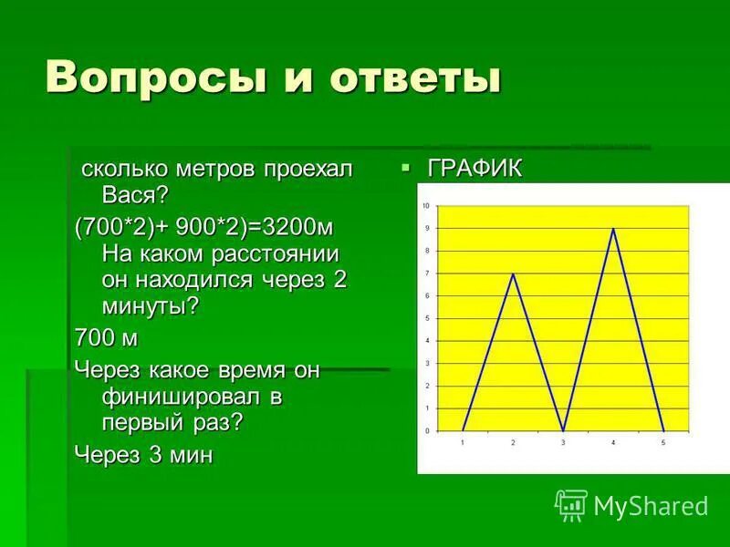 Сколько метров казахстан