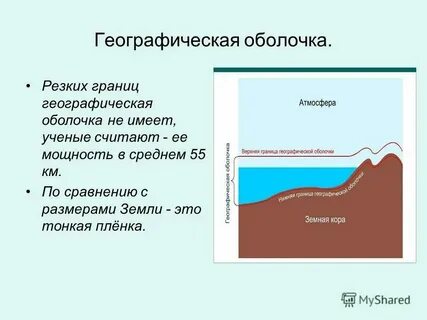Географические границы это кратко