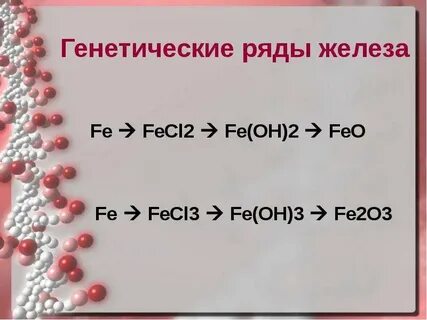 Ряд железа