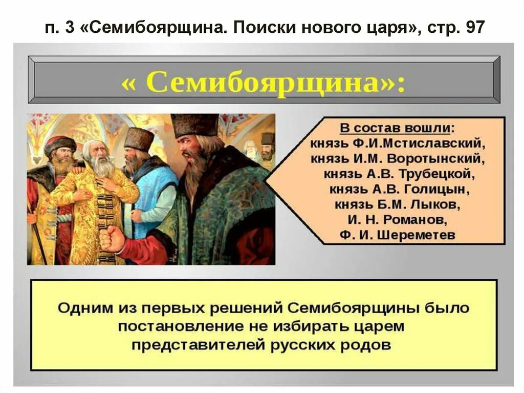 Правлении семибоярщины 1610-1613. Семибоярщина в Смутное время. Семибоярщина презентация. Понятие смутного времени Семибоярщина.