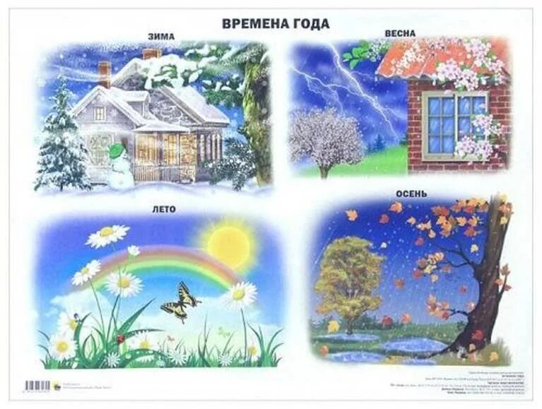 Назови мне времена года. Времена года иллюстрации. Времена года иллюстрации. Назови мне времена года. Дерево времена года рисунок.