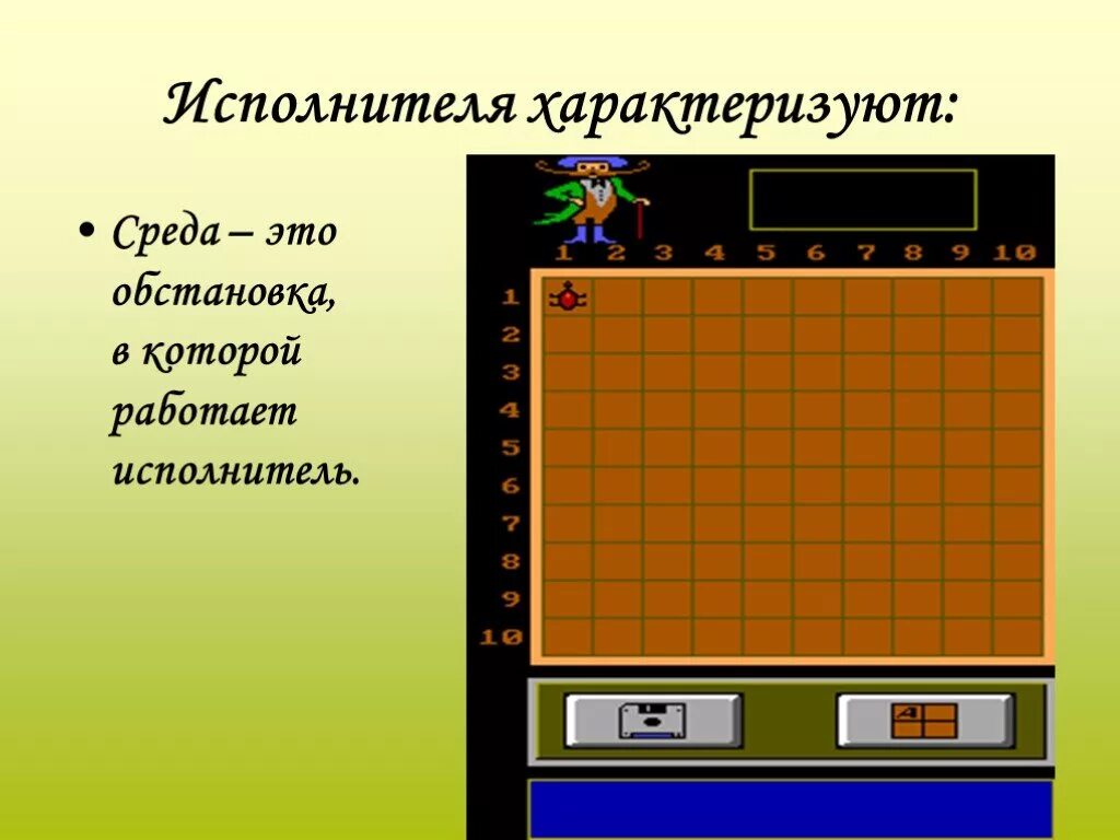 Исполнители работ программа