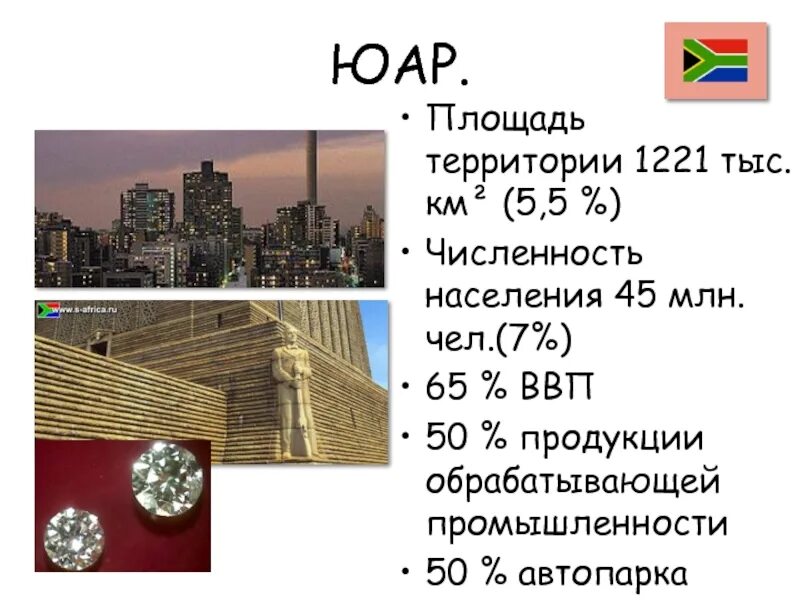 Самая большая площадь в африке занимает. Площадь ЮАР. Размер территории ЮАР. Площадь Южной Африки. Размер и состав территории ЮАР.