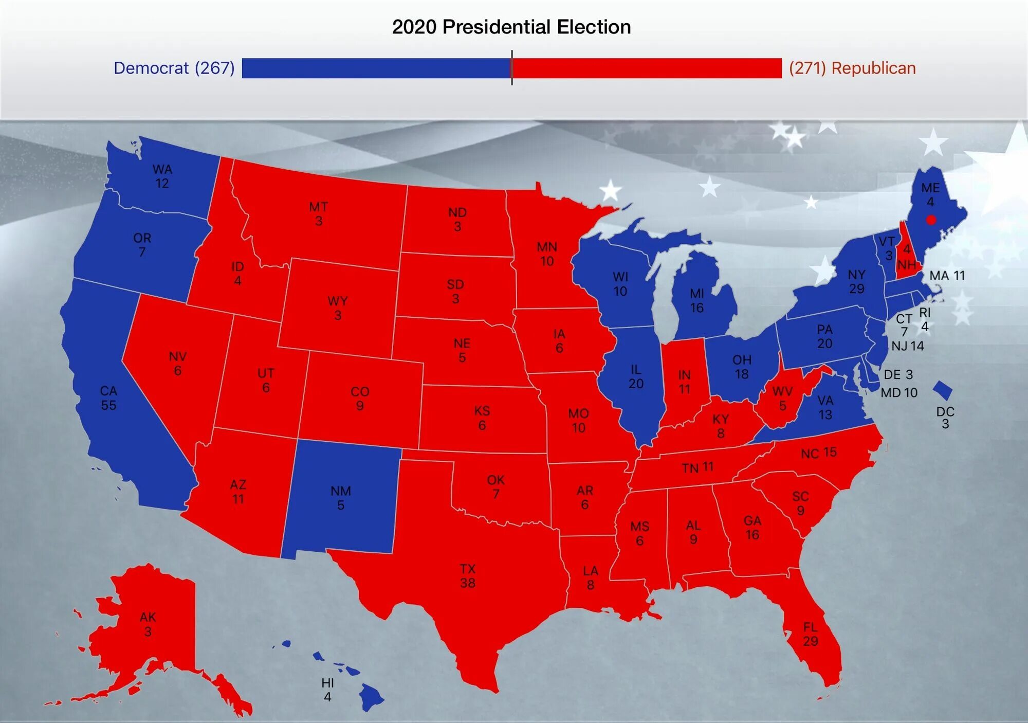 Election in usa 2020. 2020 presidential election map. Election 2020 usa. Республиканцы и демократы сша разница. Голосование в сша.