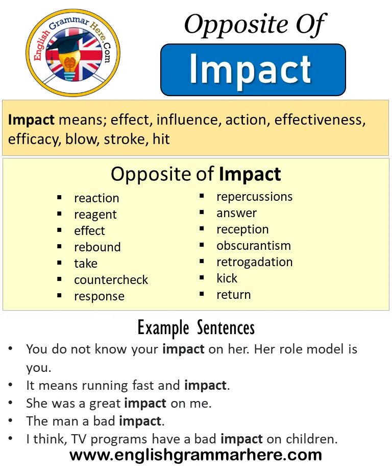 Impact means. Impact meaning. affected synonym.