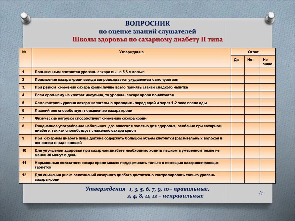 Анкеты для пациента с артериальной гипертензией школа здоровья. Опросник сахарный диабет. Анкте по гипертонической болезни. Анкетирование пациентов с сахарным диабетом. Вопросы по образованию в школе