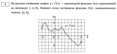 Математике профильный уровень вариант 6