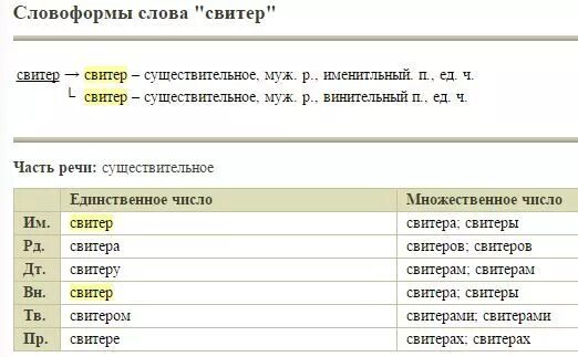 Правописание слов множественного числа. Саитермножественное число. Свитер множественное число. Джемпер множественное число. Свитер множ число.