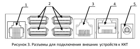 К которому подключены все