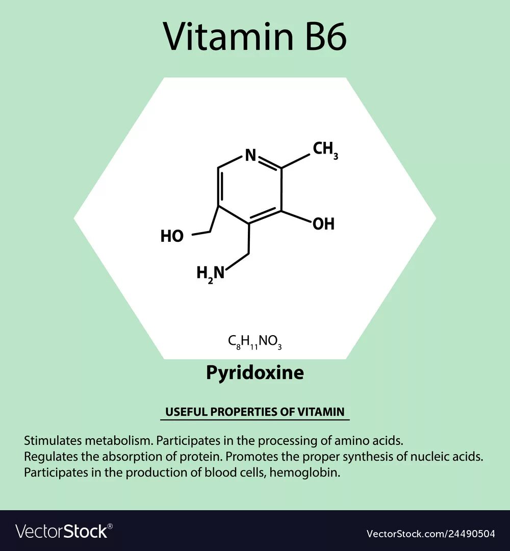 Витамин b6 кислота. Витамин б6 формула пиридоксин. Витамин b6 структурная формула. Пиридоксин в6 формула. Витамин в6 формула химическая.