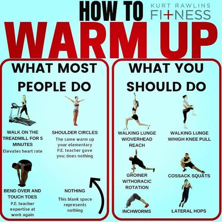 Идеи для warm up. Warm up activities. Warming up activities. Warm up for Beginners.