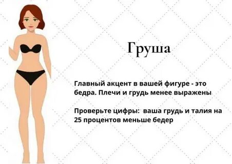 Определить свой тип женщины
