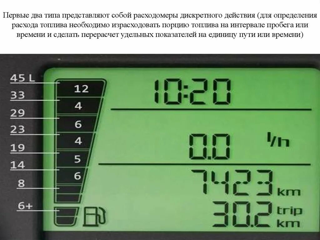 Сколько литров в буханке. Шкала уровня топлива Шкода Фабия 2. Шкала бензина Шкода Фабия 1.2. Шкала бензина на шкоде Фабия. Индикатор топлива на шкоде Фабиа 2.