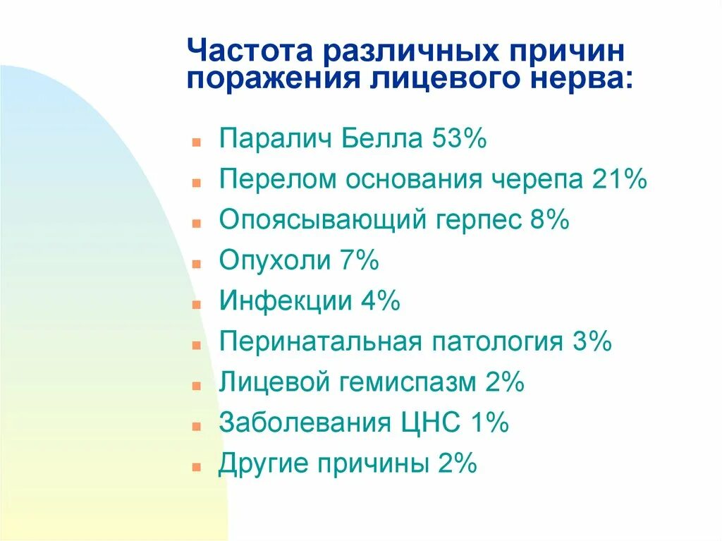 Симптомы поражения лицевого нерва. Паралич лицевого нерва причины. Причины нарушения лицевого нерва.