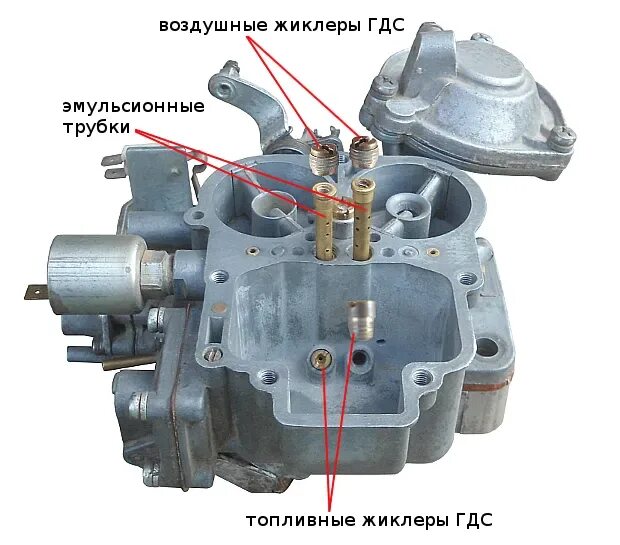 Озон трубочки