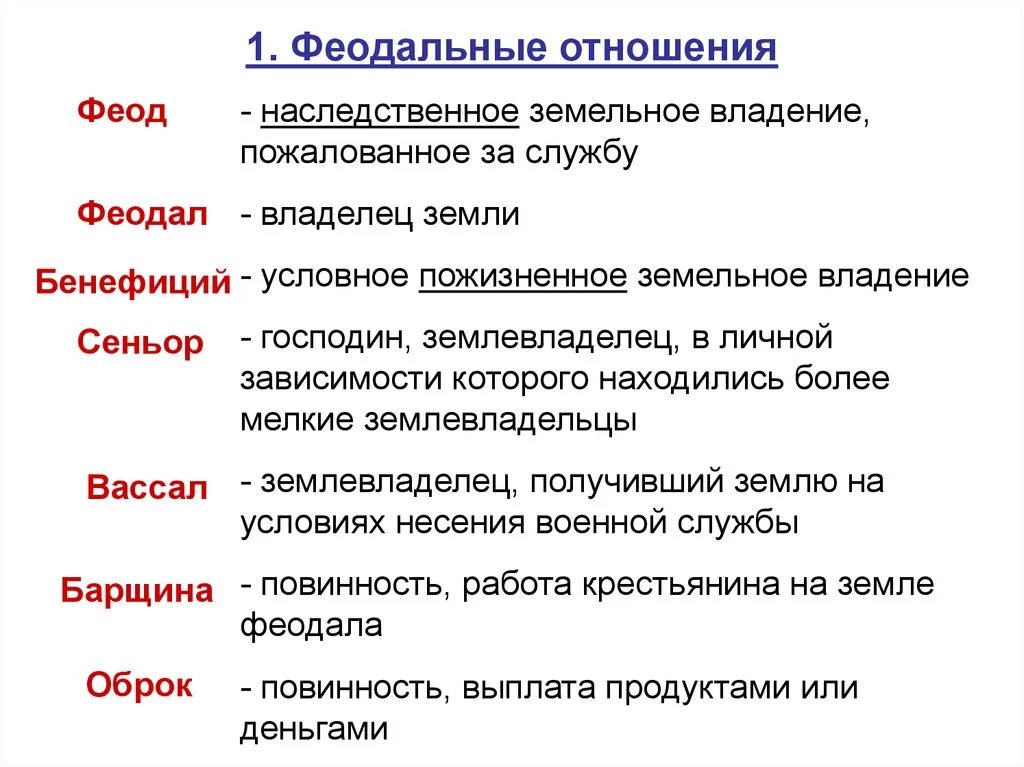 Владений имя. Понятие феодализм. Феодальные отношения. Феодализм термин. Феод феодал феодализм.