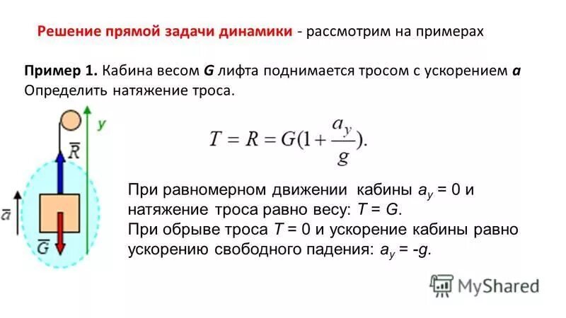 Натяжение веревки формула. Сила натяжения троса формула. Определить горизонтальную составляющую реакции в заделке. Определить момент в заделке консольной балки. Сила натяжения нити (троса).
