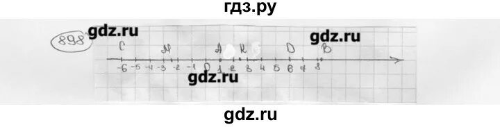 Алгебра 8 класс номер 898. Номер 898 по математике 6. Математика 6 класс номер 898. Математика 6 класс Виленкин 1 часть номер 898.