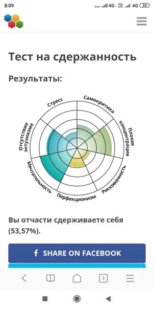 Тест на личность IDRLABS. Популярные тесты IDRLABS. IDRLABS ориентация. Тест на расстройство личности IDRLABS.